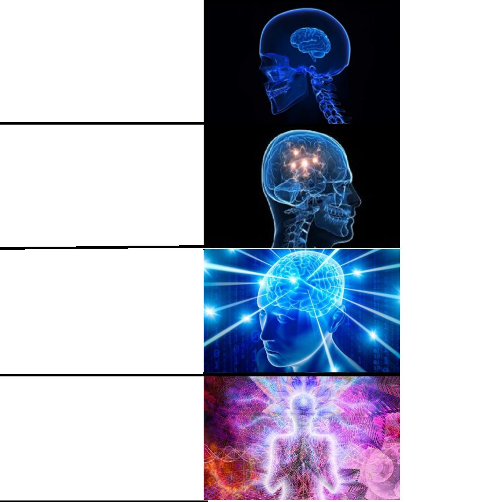 Expanding brain multi-panel template glowing brighter each step