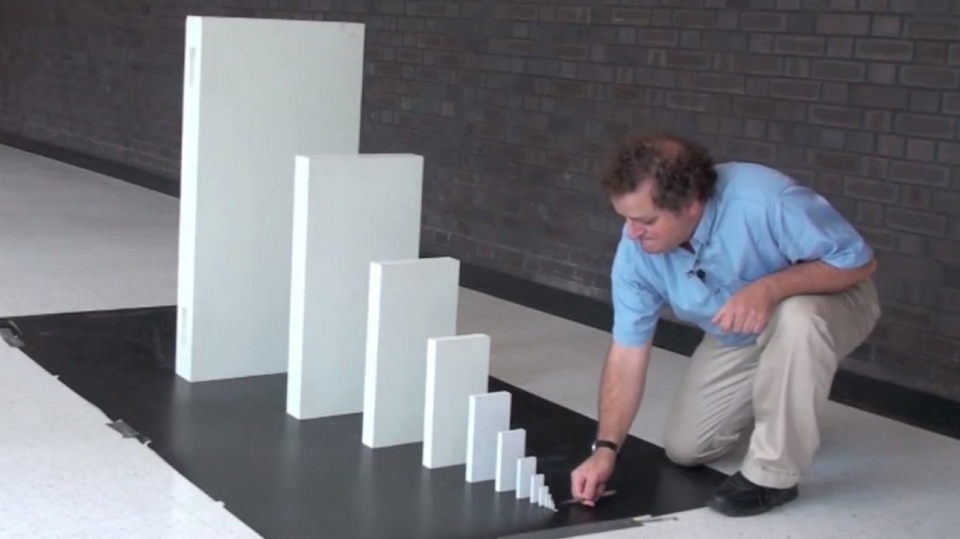 Domino Effect meme example
