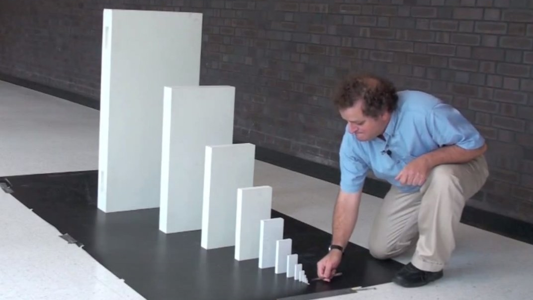 Domino Effect meme example