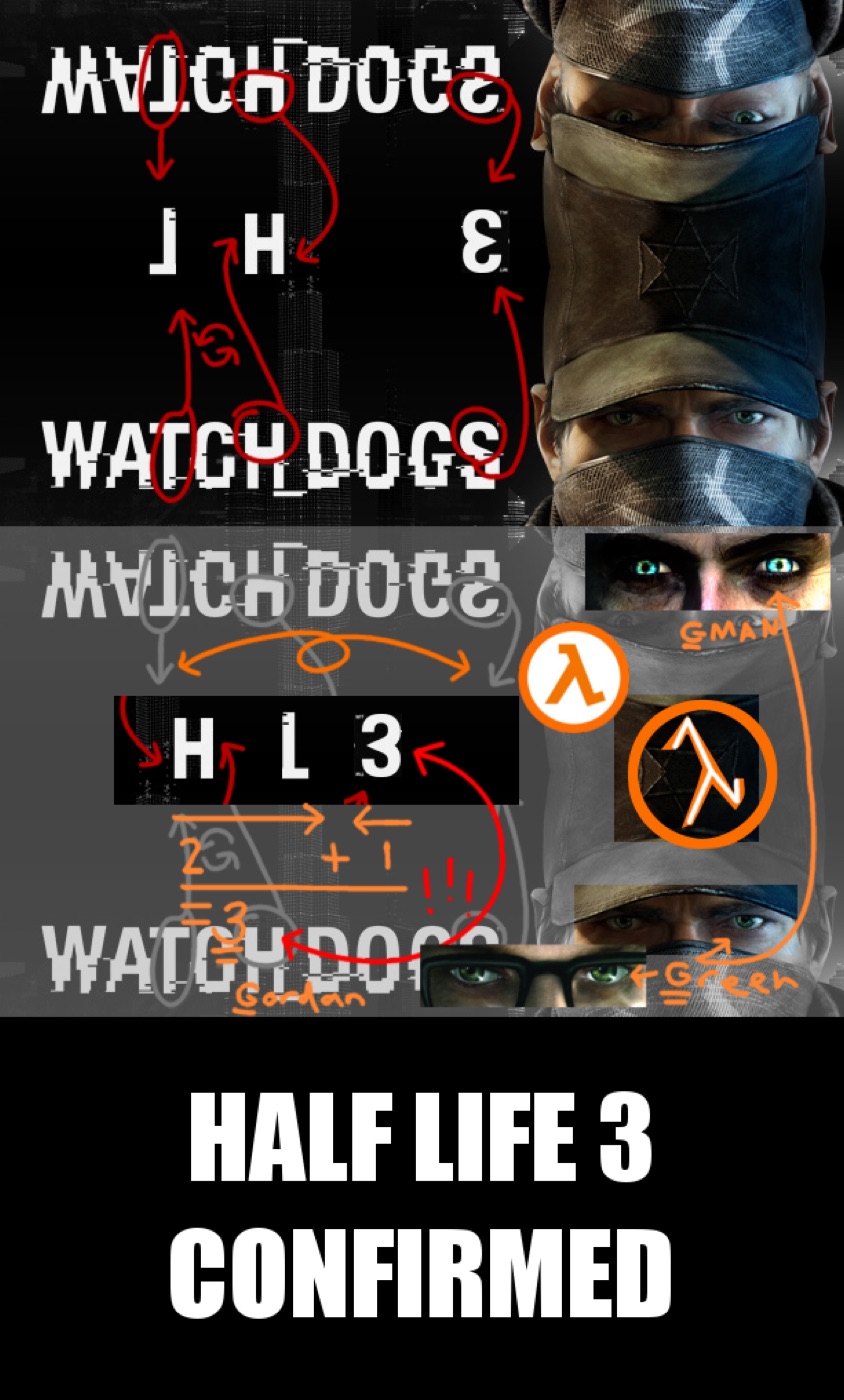 Half-Life 3 Confirmed meme