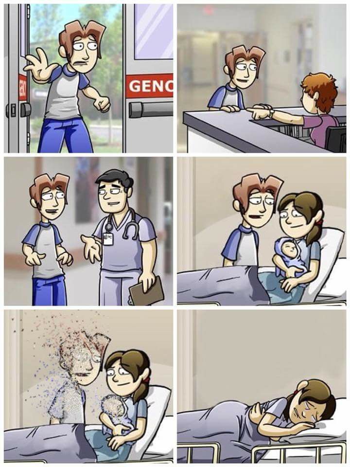 Loss meme